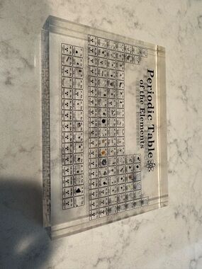 Acrylic Periodic Table Display - Clear with Black Print